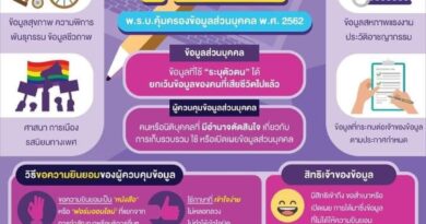 กฎหมายน่ารู้ ตอน : #อ่านให้จบดูให้ครบก่อนจะเซ็น